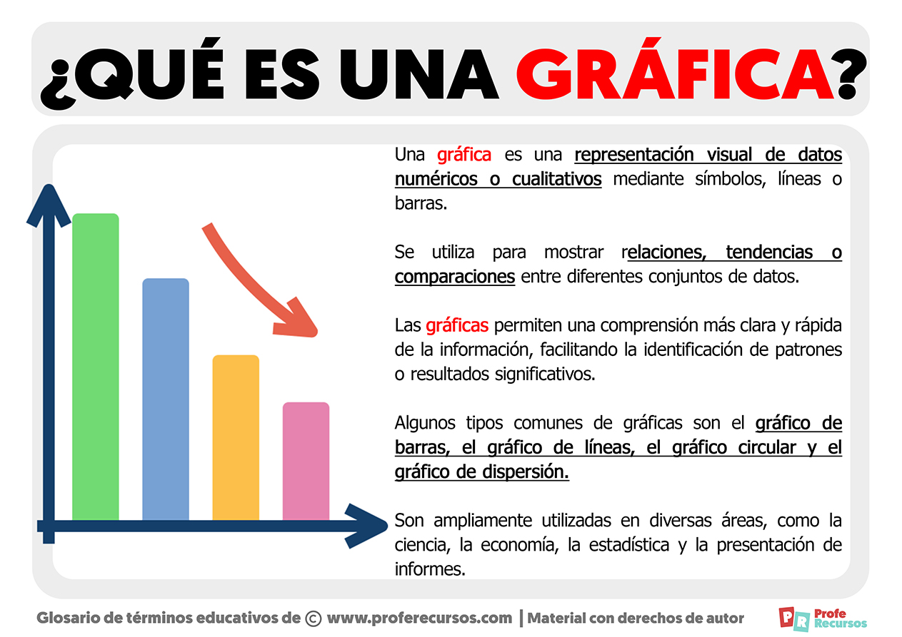 Ejemplos prácticos y referencias para medir en la semana inicial
